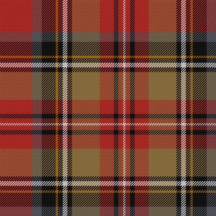 Tartan of Prince Charles Edward Stuart in the Weathered palette